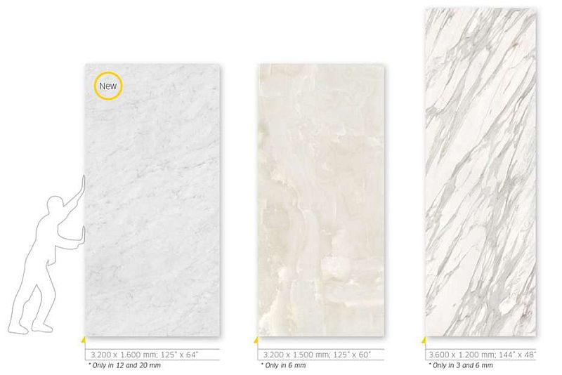 Neolith Gallery Formats
