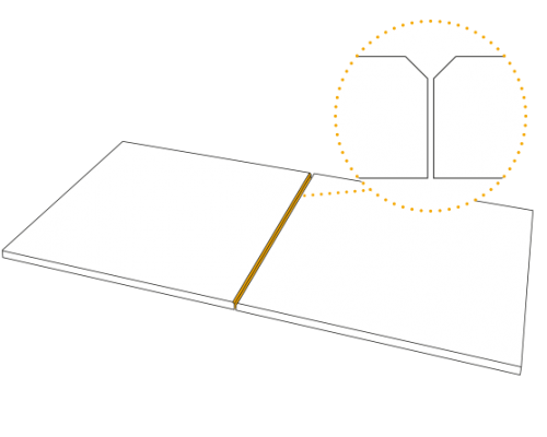 Ако настилката или облицовката е за вътрешна среда, трябва да се използват ректифицирани плочи, където минималната ширина на процепа е 3 mm.